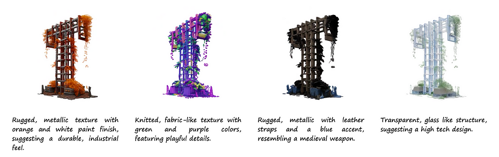 Trellis 还擅长根据文本提示创建单个 3D 对象的多个变体。此功能非常适合快速迭代设计。